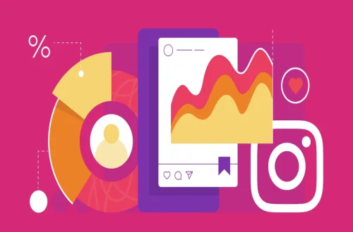 How Many Followers Does The Average Instagram User Have