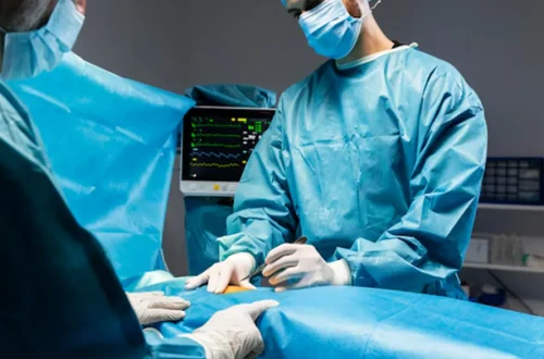Advanced Appendicitis Surgery