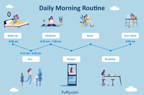 Morning Routines That Boost Productivity Every Day