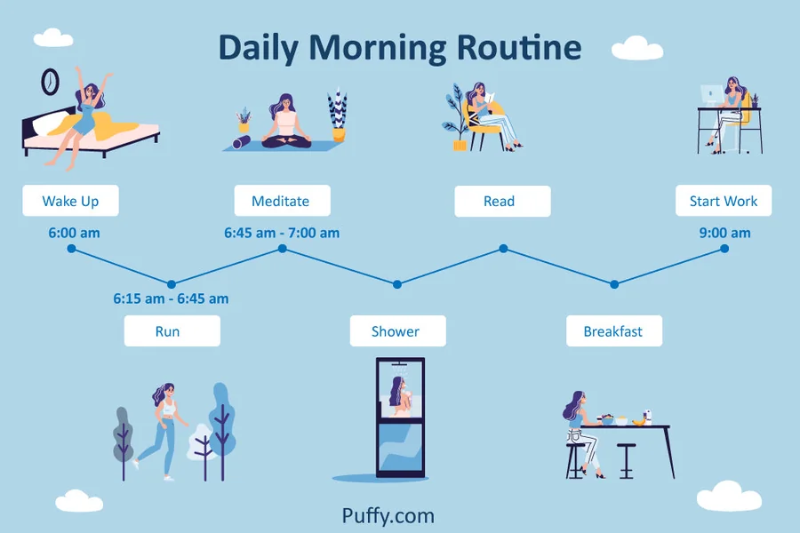 Morning Routines That Boost Productivity Every Day
